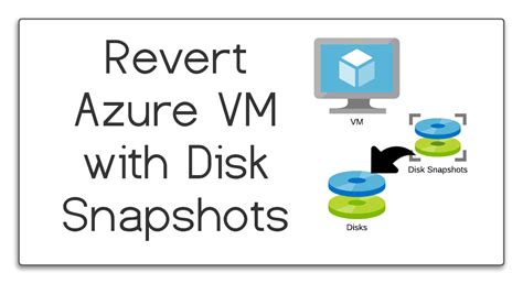 Click to insert/eject CD/DVD image files. . Suspend this virtual machine when reverting to selected snapshot